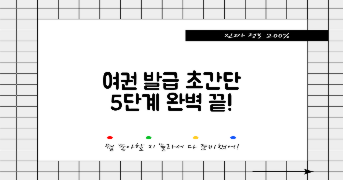 여권 발급 5단계 절차