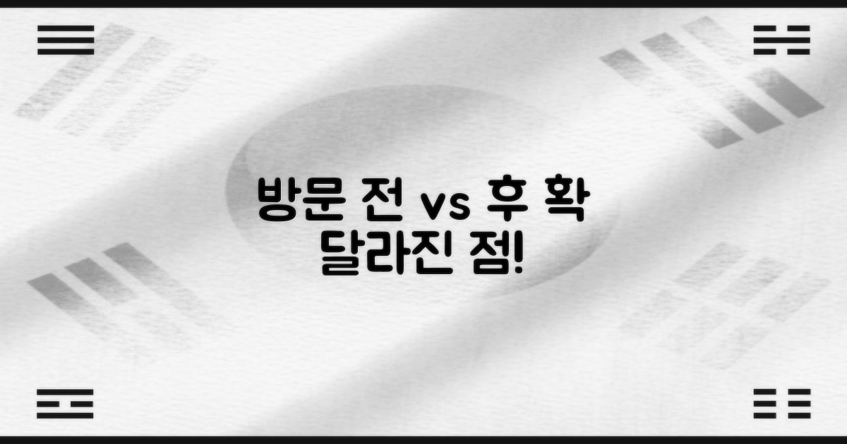 방문 전 vs 후: 달라지는 점