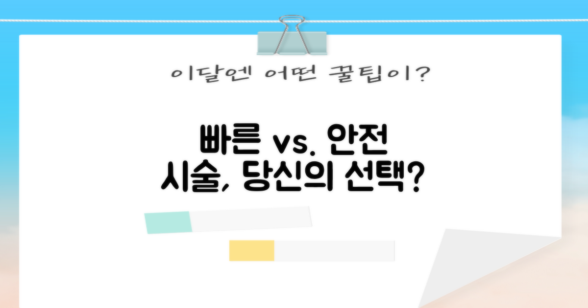 빠른 vs. 안전한 시술