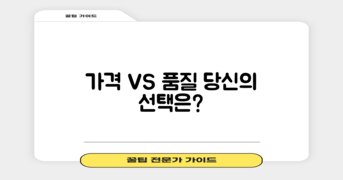 가격 vs. 품질 딜레마