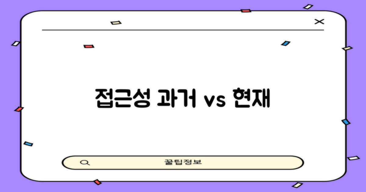 과거 vs 현재 접근성