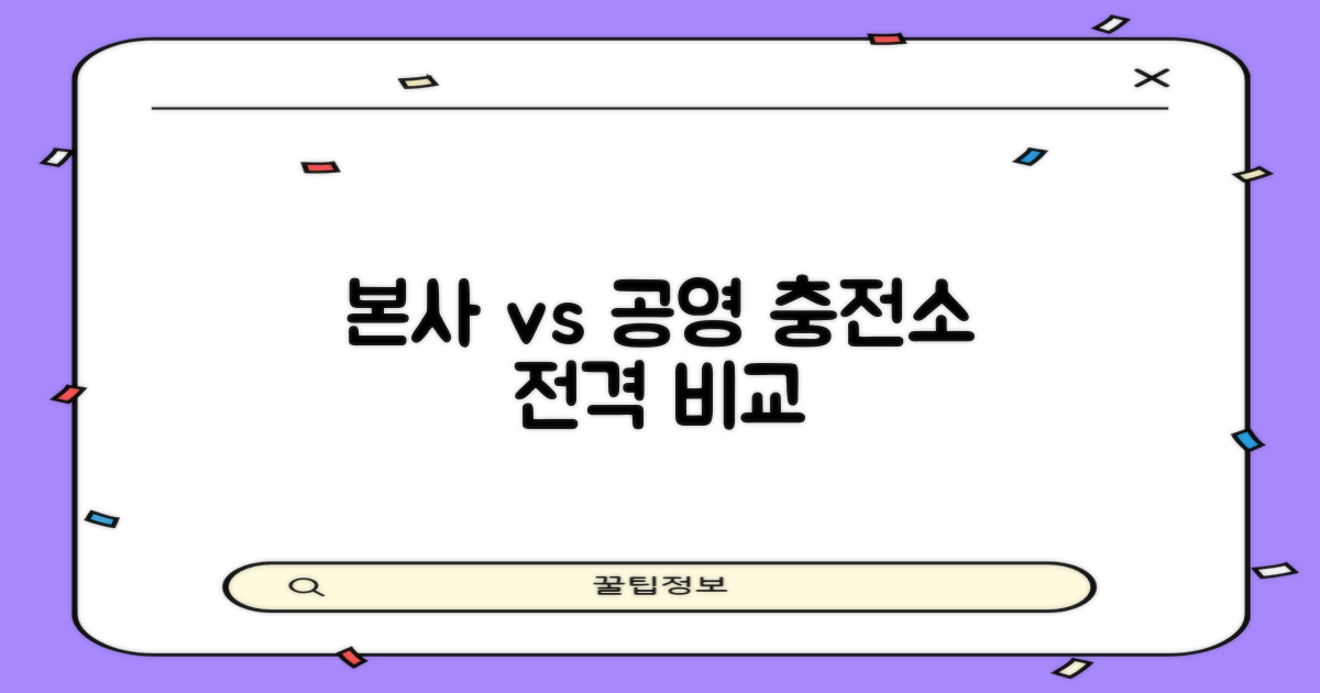 본사 vs 공영 충전소 비교