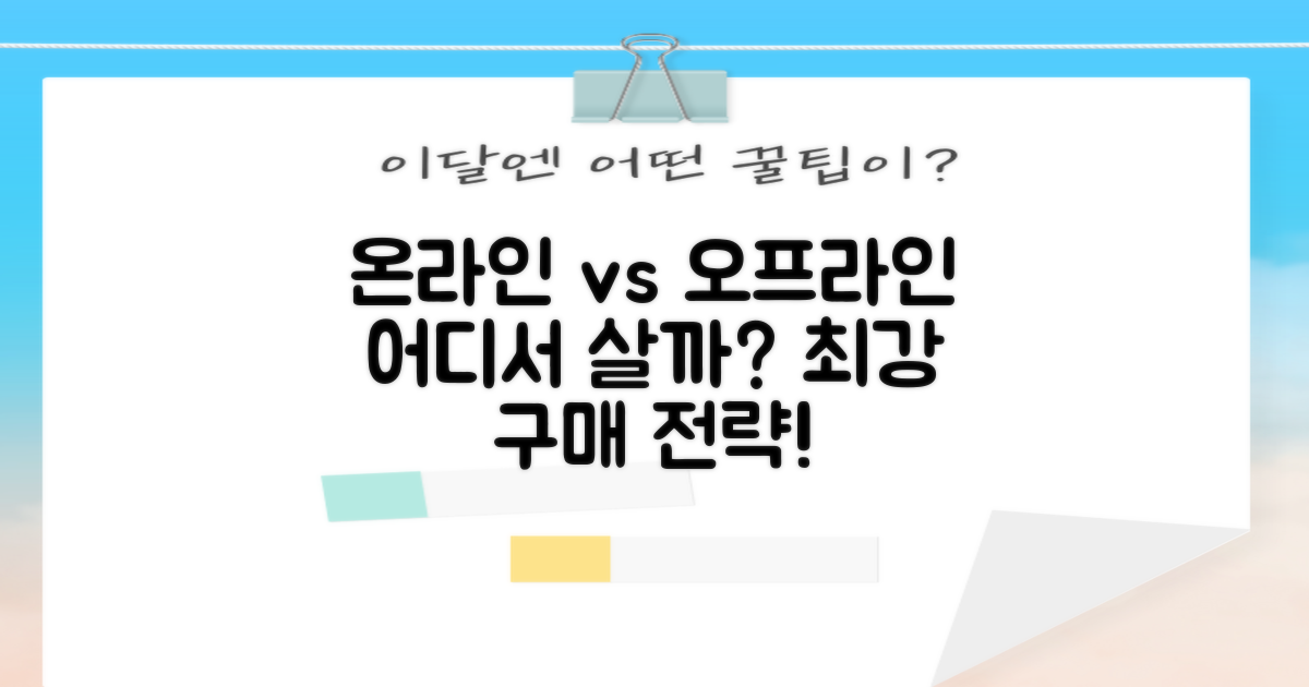 온라인 vs 오프라인, 구매 전략 비교