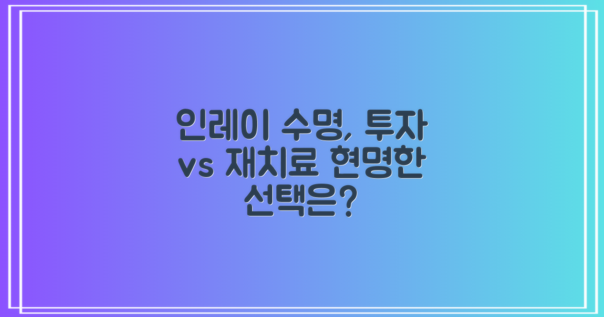 인레이 수명, 투자 vs. 재치료 비용
