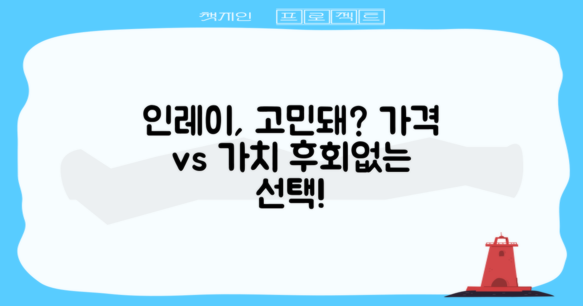가격 vs. 가치: 현명한 인레이 선택