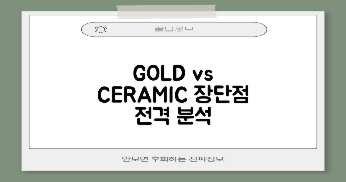금 vs. 세라믹: 장단점 비교 분석
