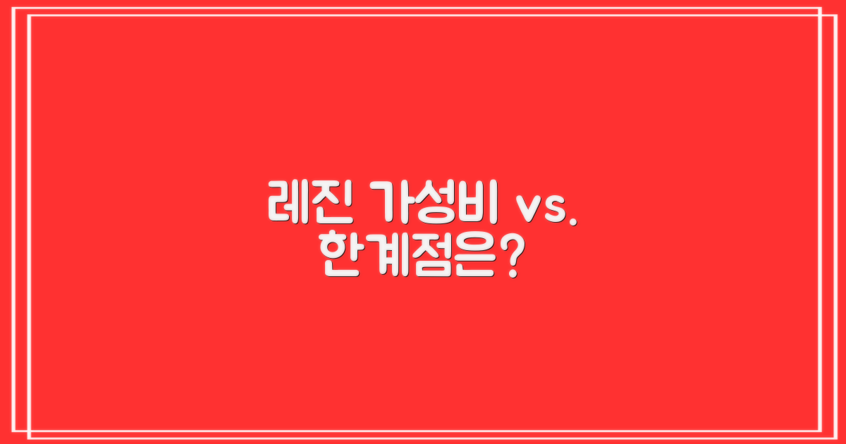 레진, 비용 효율성 vs. 한계점