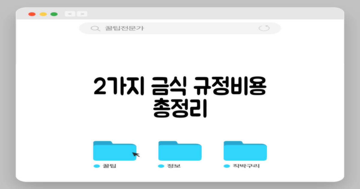 2가지 금식 규정 및 비용