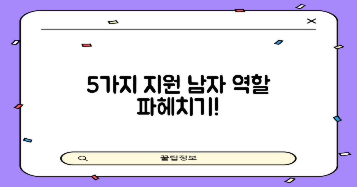 5개 지원 항목과 남자 역할