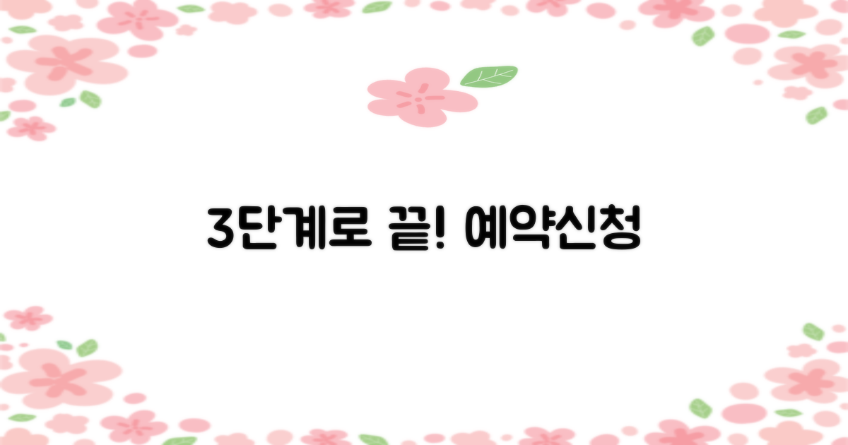 3단계 예약 및 신청법