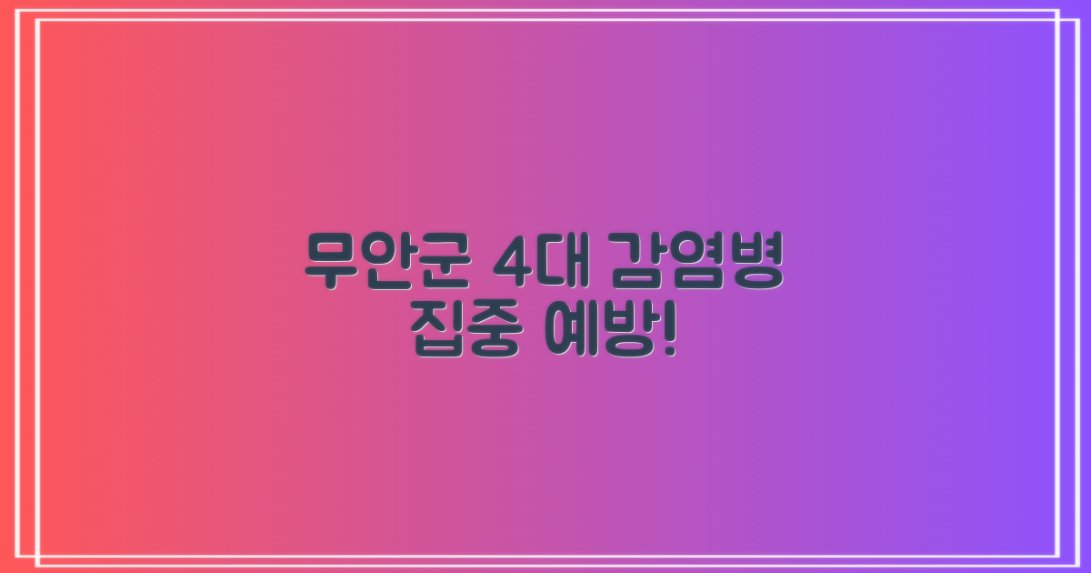 무안군 4대 감염병 집중 관리