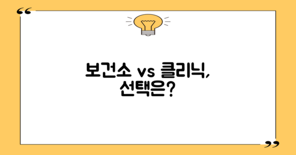 보건소 vs 사설 클리닉