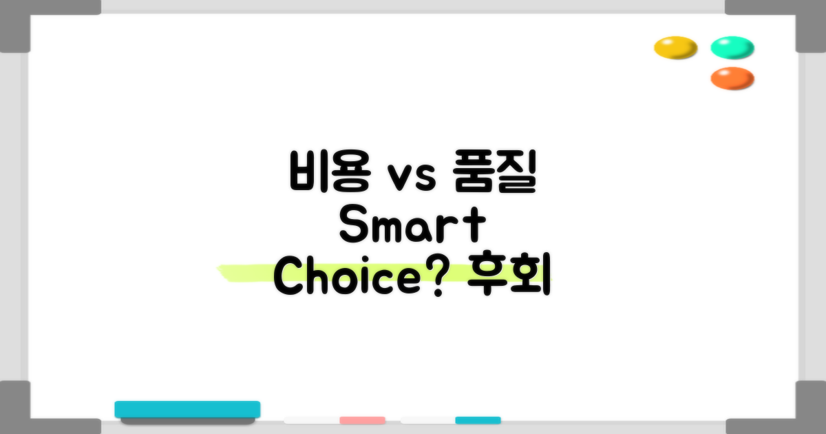 비용 vs. 품질, 현명한 선택은?