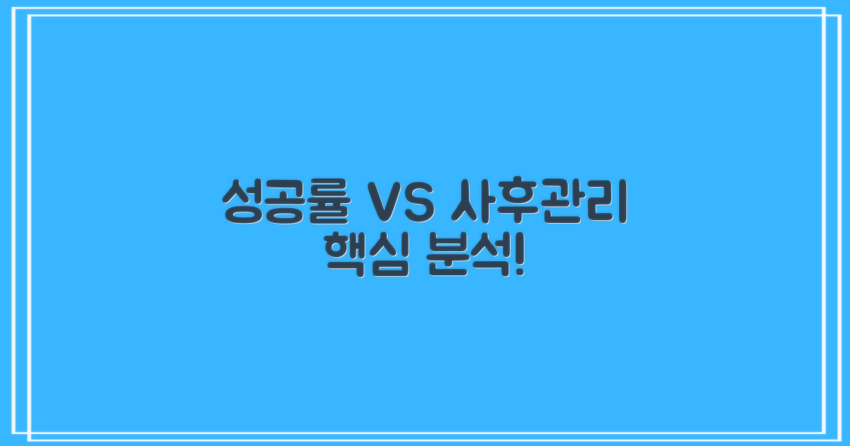 성공률 vs. 사후 관리 핵심 비교