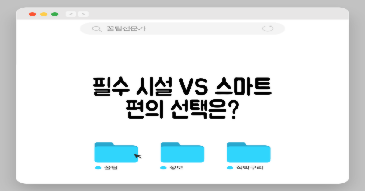 기본 시설 vs 디지털 편의