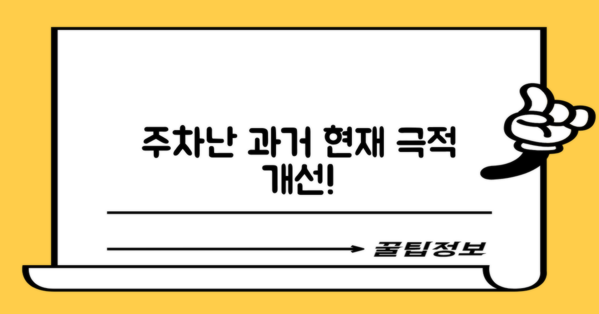 과거 주차난 vs 현재 개선