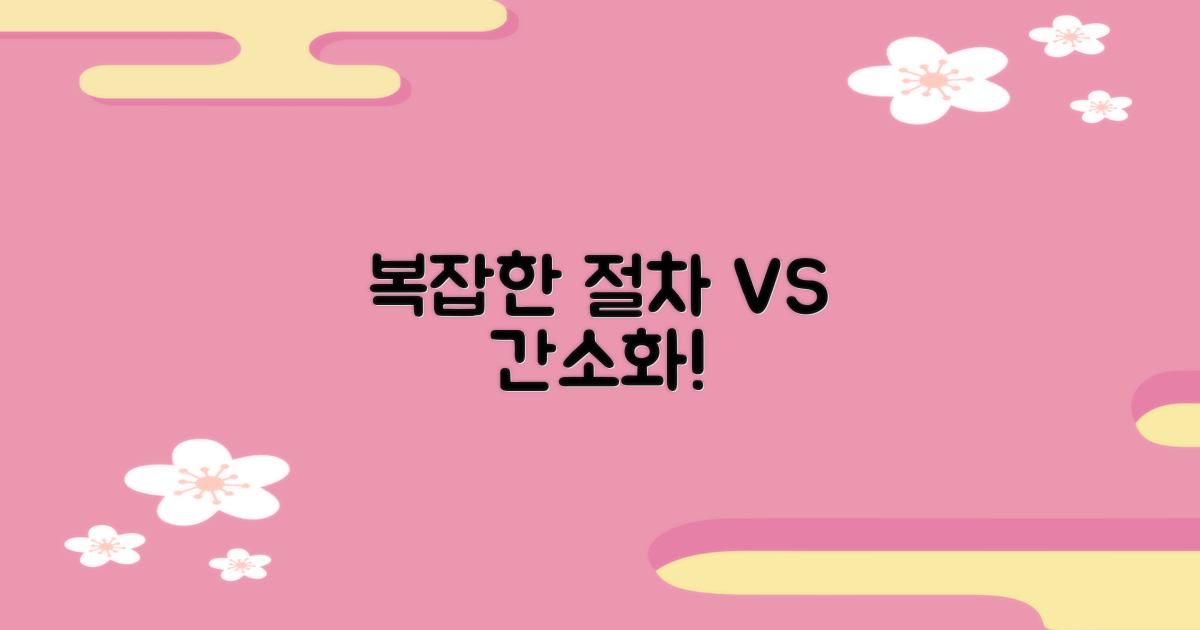 복잡한 절차 vs 간소화