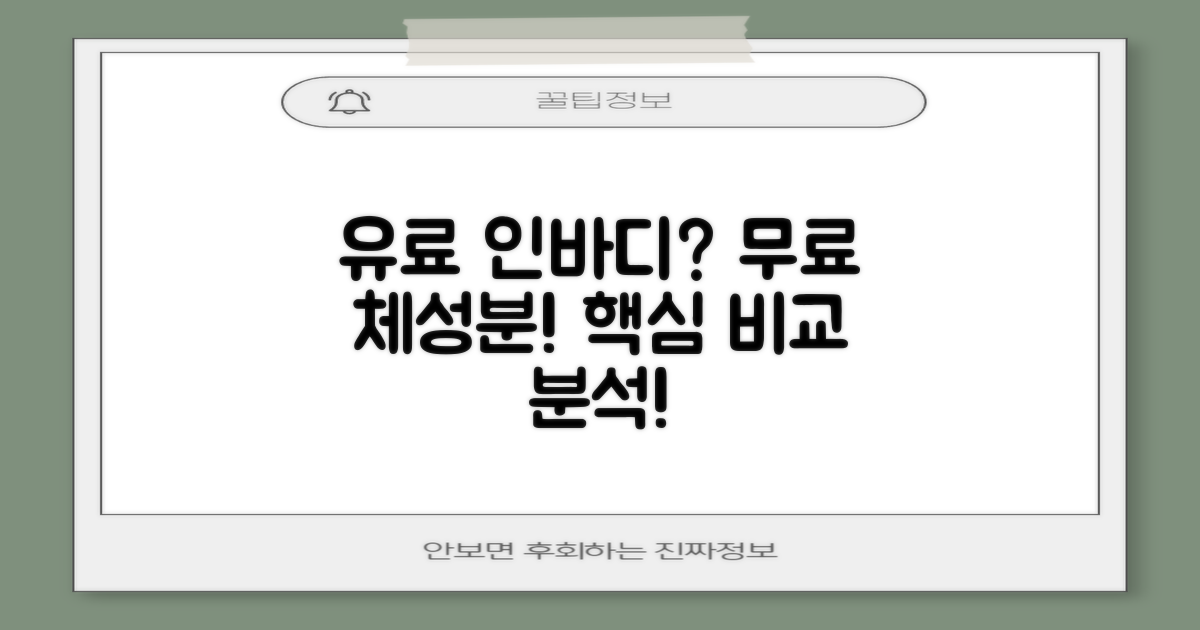 유료 인바디 vs 무료 측정