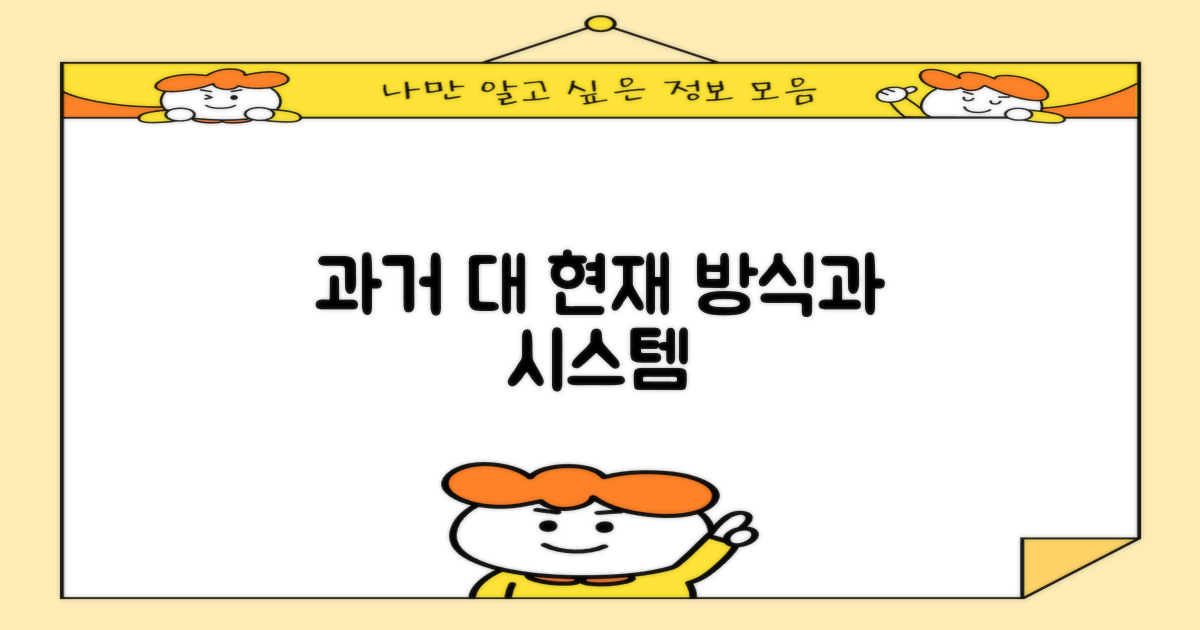 과거 방식과 현재 시스템